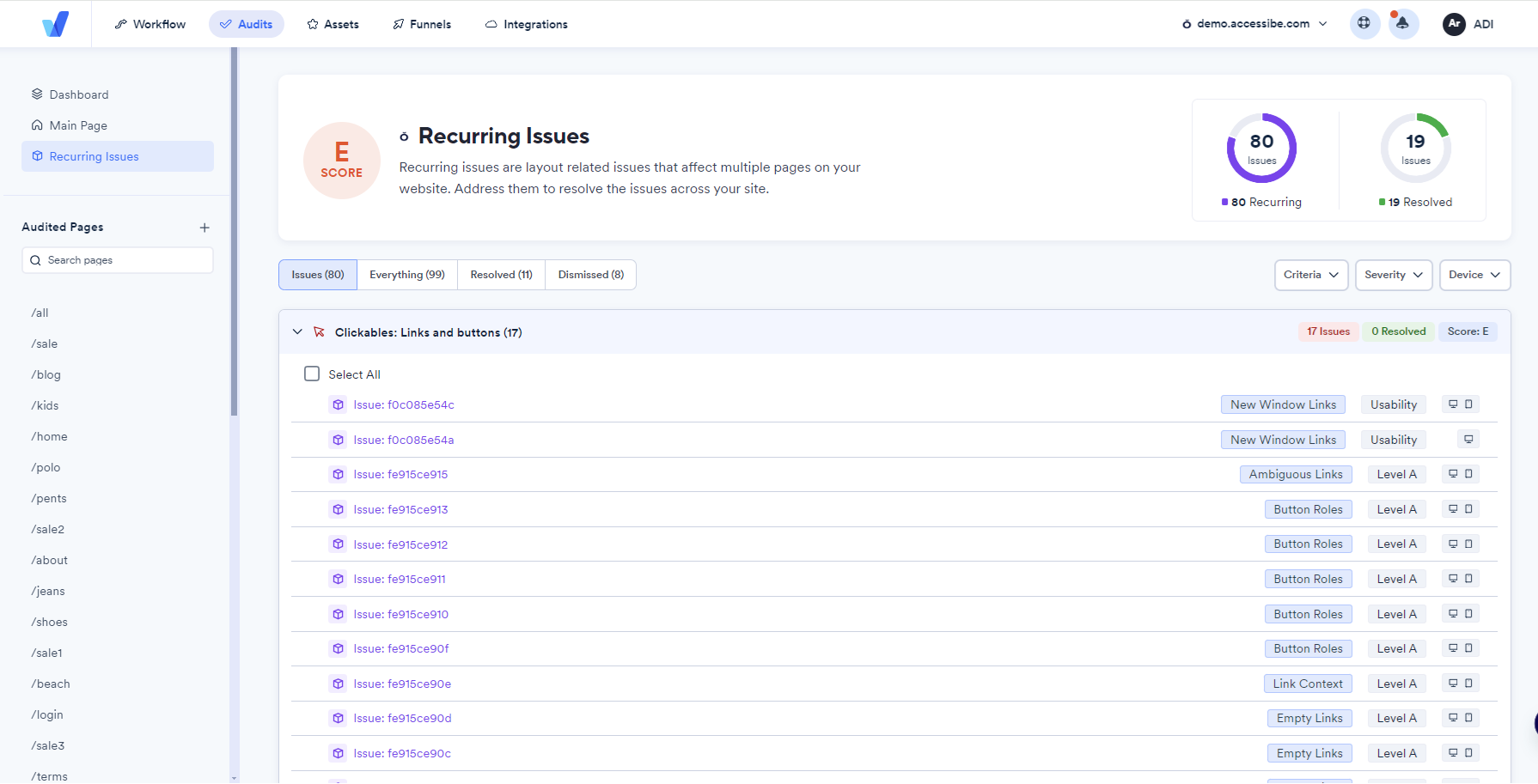 Screenshot of recurring issues page